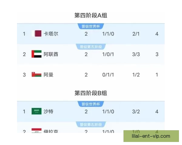 美加墨世界杯竞猜分析：预测2026年世界杯最有力竞争者及关键赛事走势