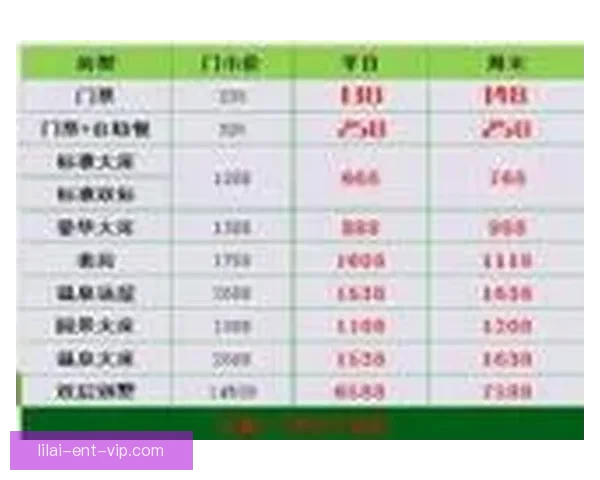 世界杯胜负竞猜攻略 全面解析如何精准预测赛果提高投注成功率 世界杯胜负竞猜攻略 全面解析如何精准预测赛果提高投注成功率