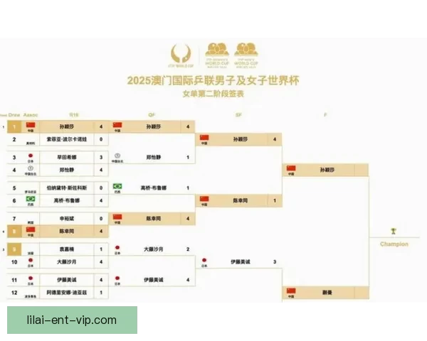 围绕2026世界杯比赛时间全面解析赛程安排观赛攻略与精彩看点展望