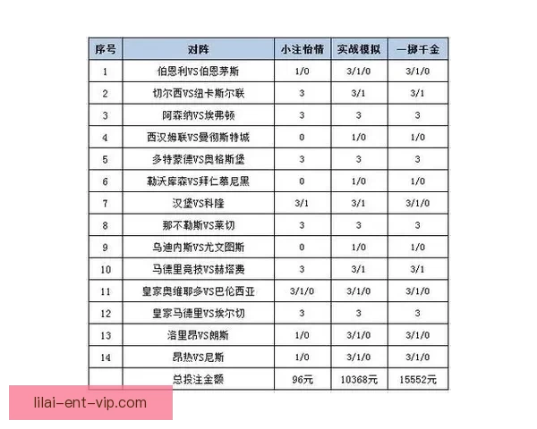 深度解析体育赛事竞猜投注策略与盈利技巧指南