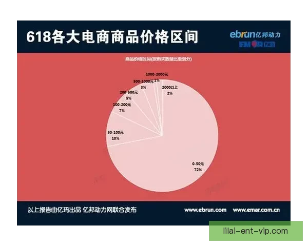世界杯在线竞猜平台全新玩法解析与实时数据预测指南