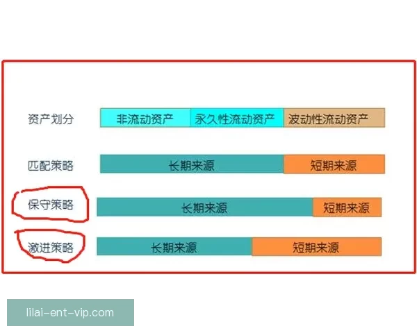 深度解析体育赛事竞猜投注策略与盈利技巧指南 深度解析体育赛事竞猜投注策略与盈利技巧指南
