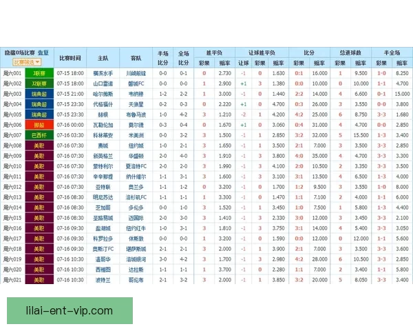 围绕足球竞猜赔率变化趋势解析投注技巧与投注技巧提升指南实战全面 围绕足球竞猜赔率变化趋势解析投注技巧与投注技巧提升指南实战全面
