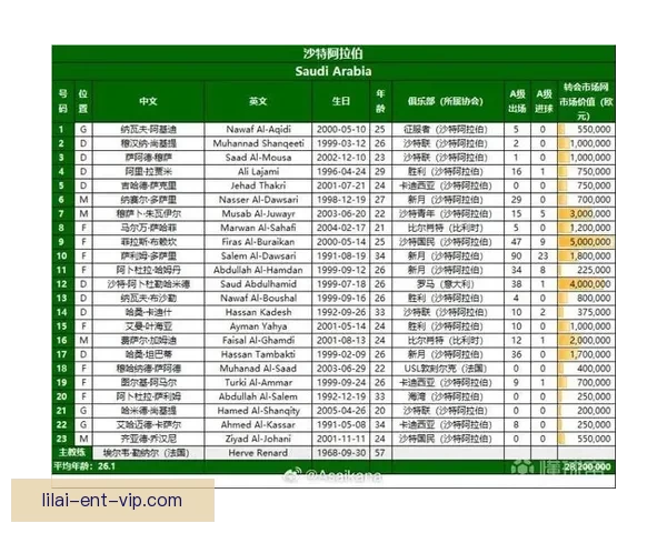 美加墨世界杯赛程全解析及关键比赛时间安排指南
