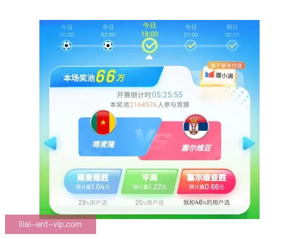 世界杯胜负竞猜分析与策略解析助你精准预测比赛结果 世界杯胜负竞猜分析与策略解析助你精准预测比赛结果