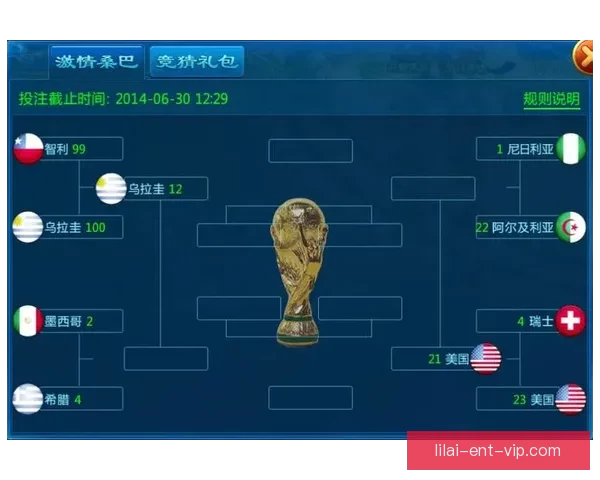 世界杯精彩赛事实时比分竞猜平台助你精准预测赛果与动态数据