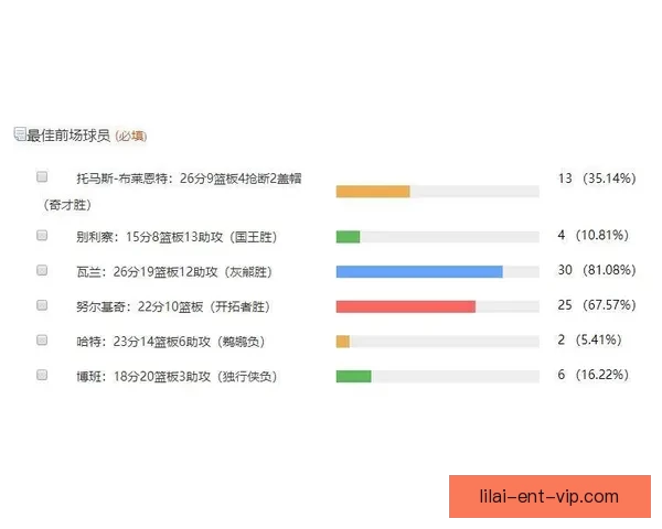 开云足球竞猜平台全面解析：如何利用数据提升投注精准度和盈利机会