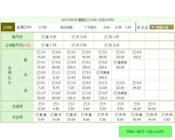 足球竞彩赔率深度解析与赛前投注技巧全面指南