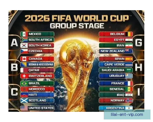2026世界杯热门强队全面解析与夺冠形势预测